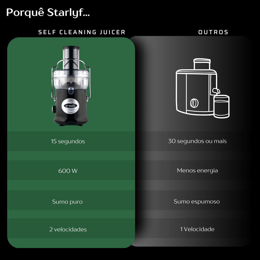 Maquina de fazer sumo elétrica.