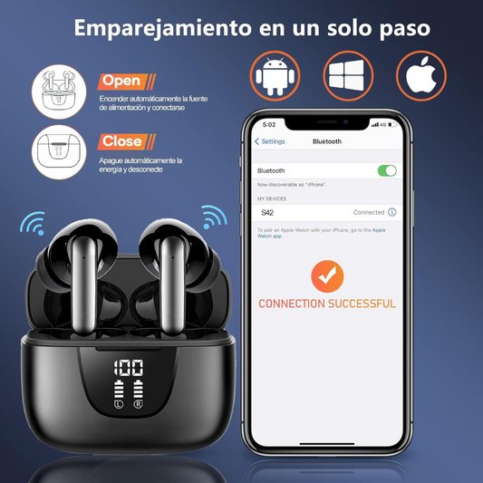 Auricular Traductor – Comunicação sem fronteras.