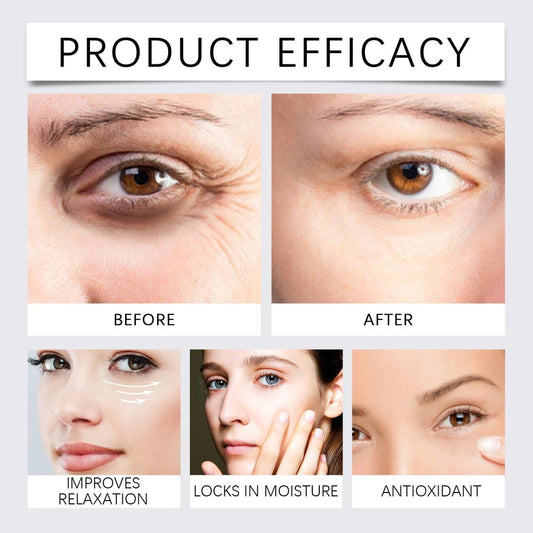 "Contorno de Olhos Rejuvenescedor Antirrugas Iluminador – Olhar Radiante e Rejuvenescido".